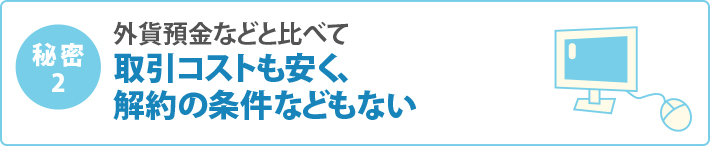 外貨預金などと比べて取引コストも安く、解約の条件などもない