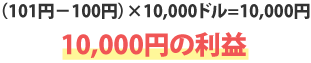 10,000円の利益