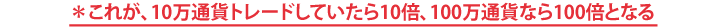 ＊これが、10万通貨トレードしていたら10倍、100万通貨なら100倍となる