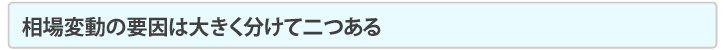 相場変動の要因は大きく分けて二つある