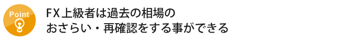 ポイント3：FX上級者は過去の相場をおさらい・再確認ができる