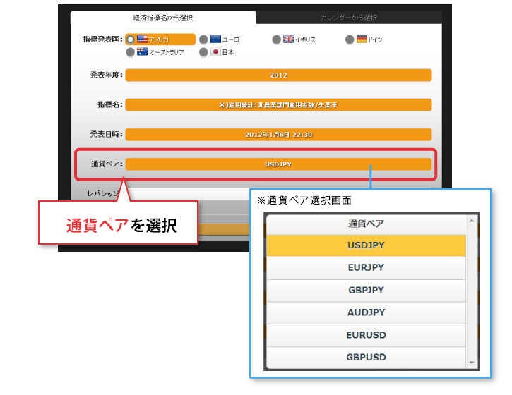 全6通貨ペアの中から選択