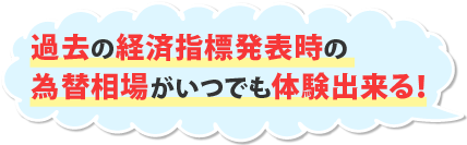 過去の経済指標発表時の為替相場がいつでも体験出来る！